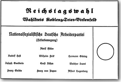Die Wahlzettel zur Reichstagswahl am 12. November 1933, hier aus dem Wahlkreis Koblenz-Trier-Birkenfeld, enthalten nur noch die Einheitsliste der NSDAP.