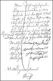 Versteigerungsprotokoll