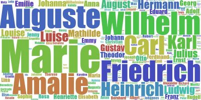 Vornamen im Dialekt